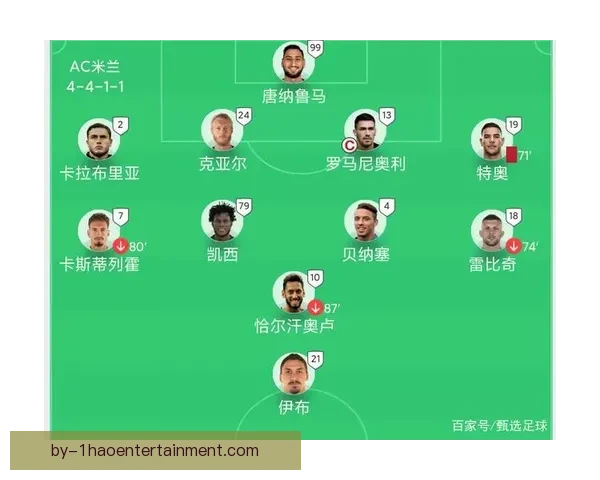 从梅西对阵尤文世俱杯比赛看其防守端真实价值评估研究综合分析